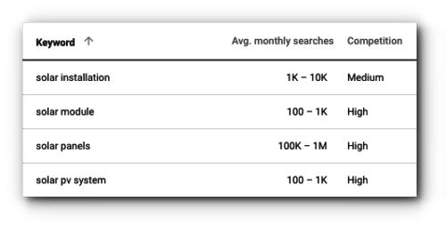 solar companies installation near me palmdale california